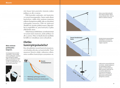 Lumivyöry - Tunturihiihtäjän ja vapaalaskijan lumivyöryopas